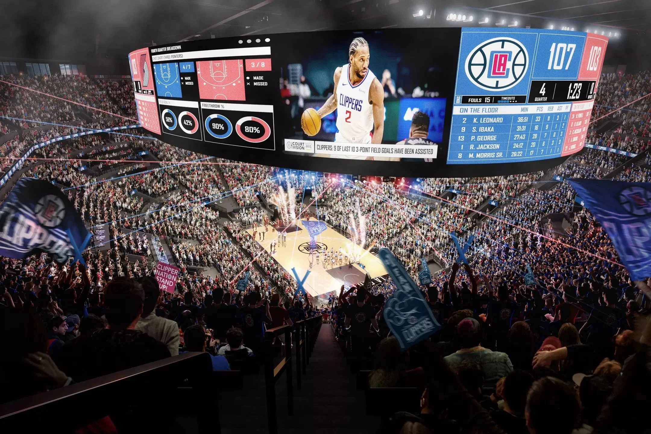 Panoramic view of a packed Los Angeles Clippers basketball arena featuring excited fans, vibrant team flags, and a high-tech scoreboard during a close NBA game.